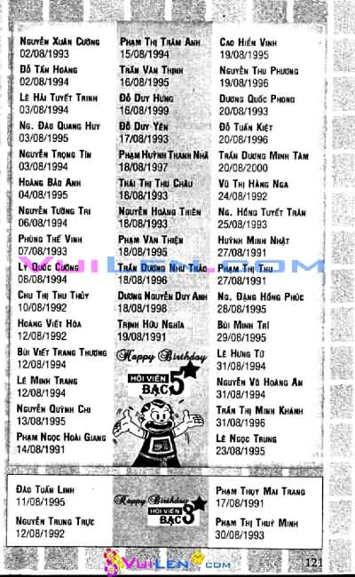 Đọc Truyện Thần Đồng Đất Việt Tập 95: Túi Bạc Thử Lòng
