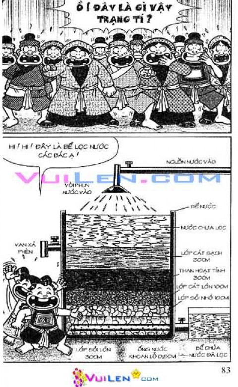 Đọc Truyện Thần Đồng Đất Việt Tập 154: Vở Rối Trên Không